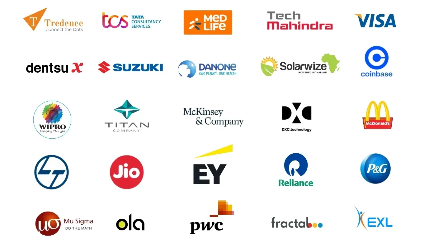 Placement-Partners